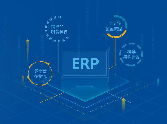 erp系統接口軟件