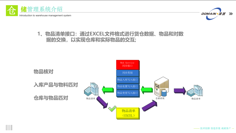 倉(cāng)庫管理軟件